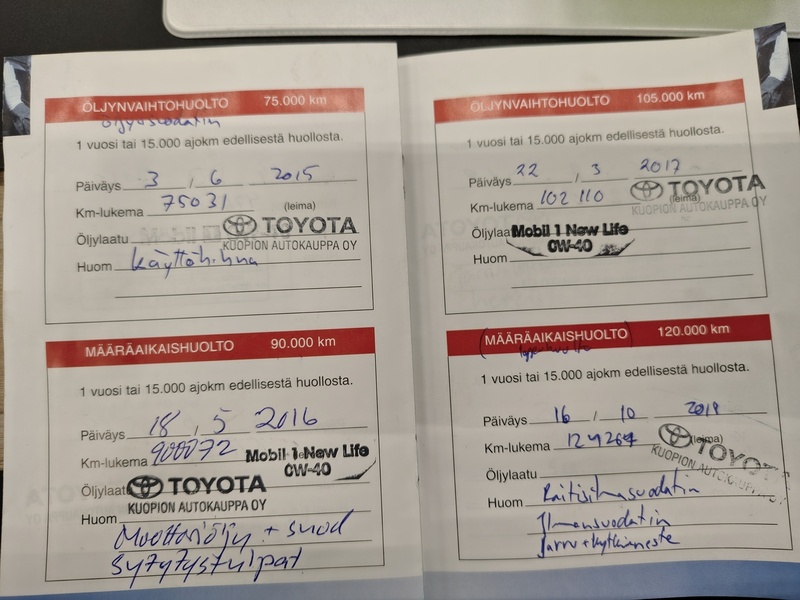 Toyota Corolla vaihtoauto