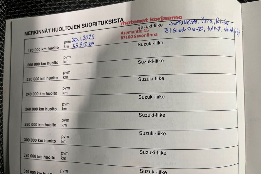 Suzuki SX4 S-CROSS vaihtoauto