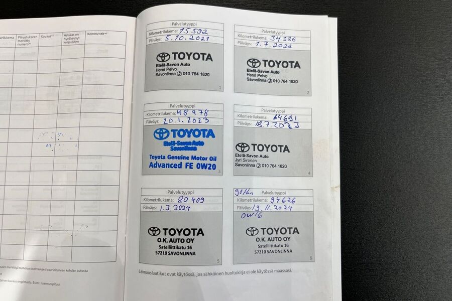 Toyota RAV4 vaihtoauto