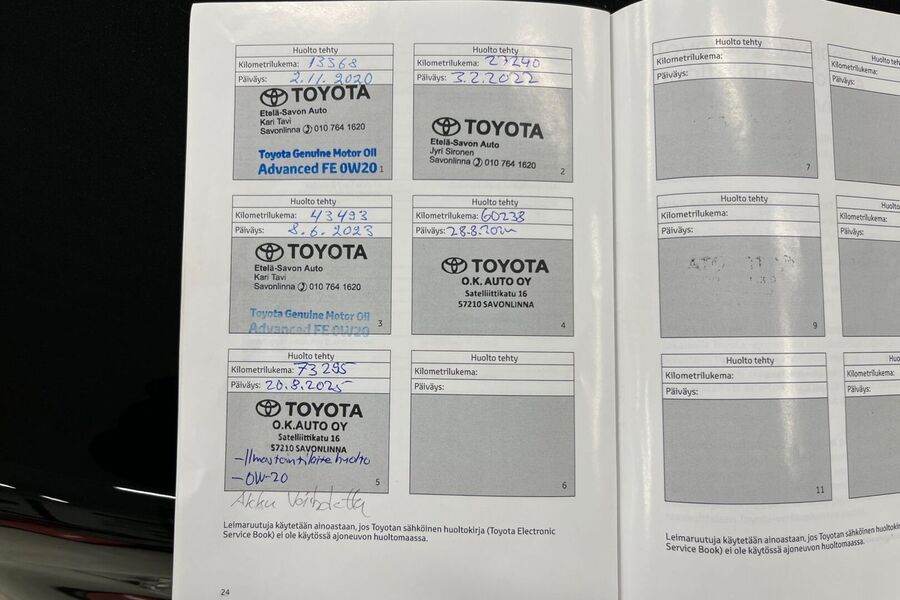 Toyota C-HR vaihtoauto