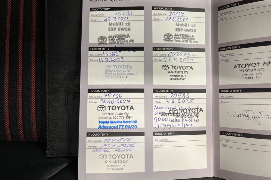 Toyota RAV4 vaihtoauto