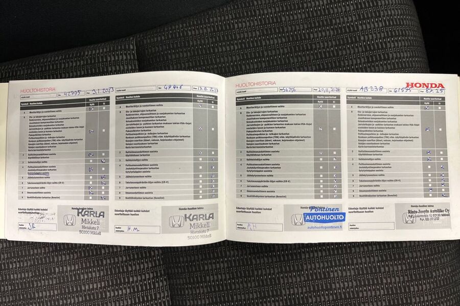 Honda Jazz vaihtoauto