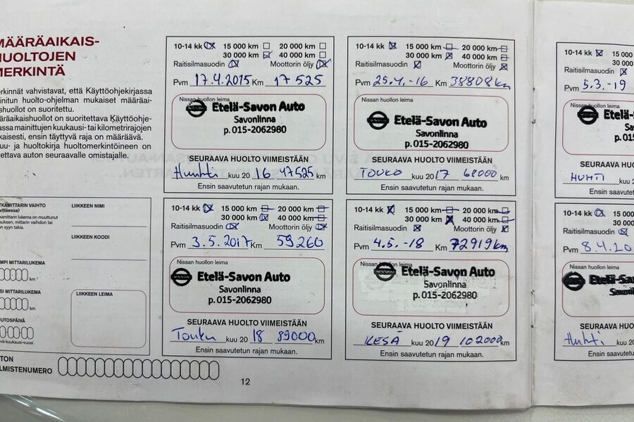 Nissan Qashqai vaihtoauto