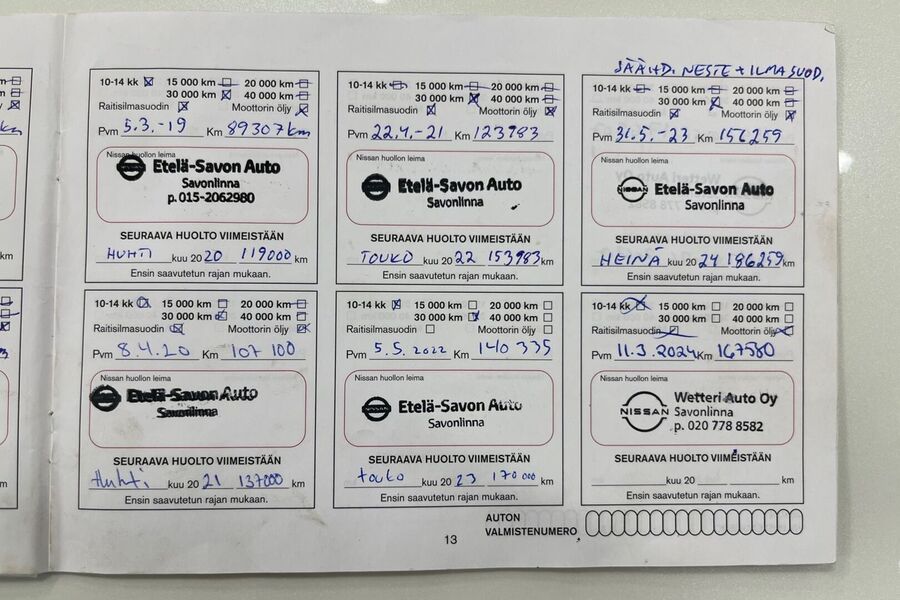 Nissan Qashqai vaihtoauto