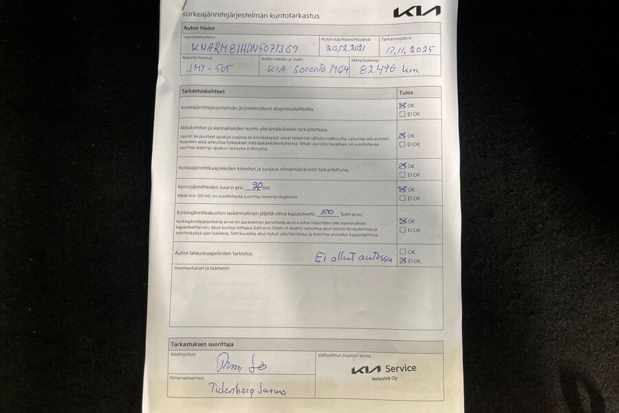 Kia Sorento vaihtoauto