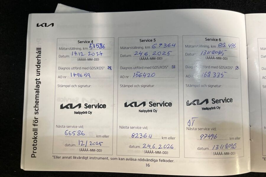 Kia Sorento vaihtoauto