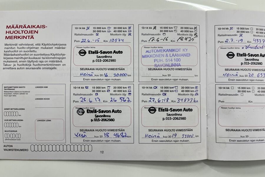 Nissan Qashqai vaihtoauto