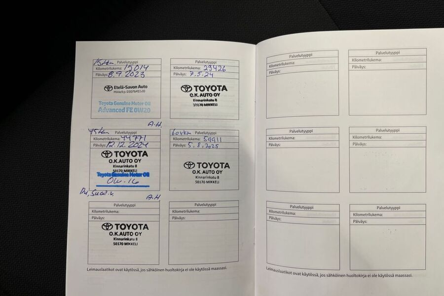 Toyota Corolla Cross vaihtoauto