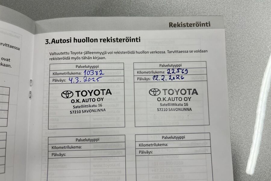 Toyota C-HR vaihtoauto