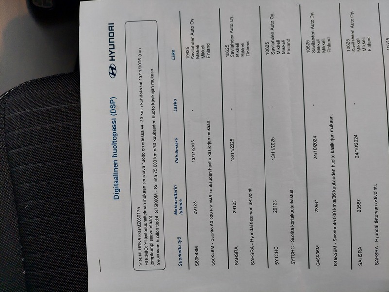 Hyundai i20 Hatchback vaihtoauto