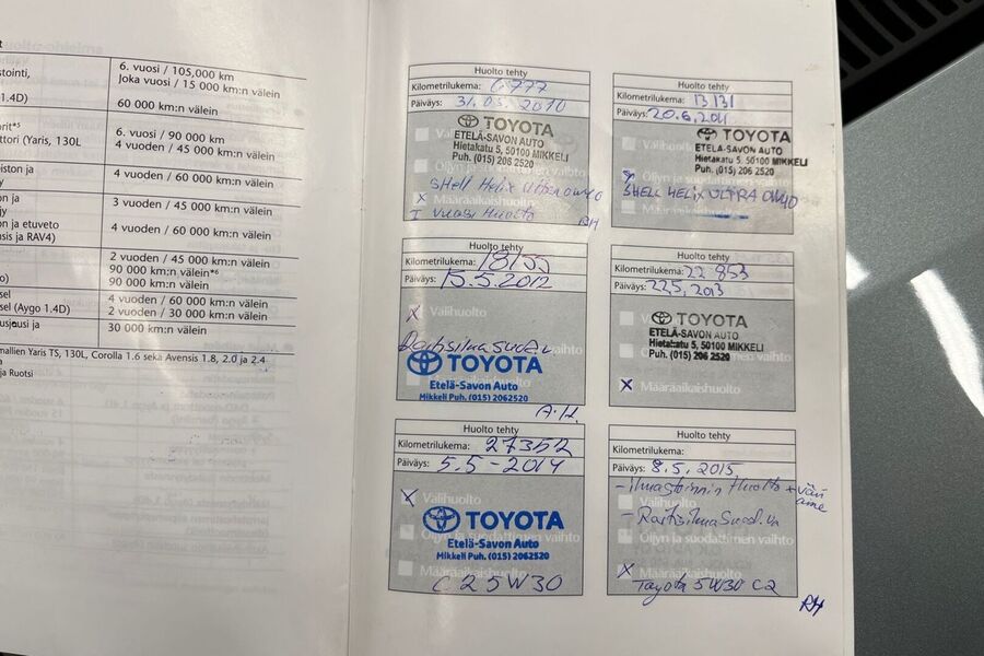 Toyota Auris vaihtoauto