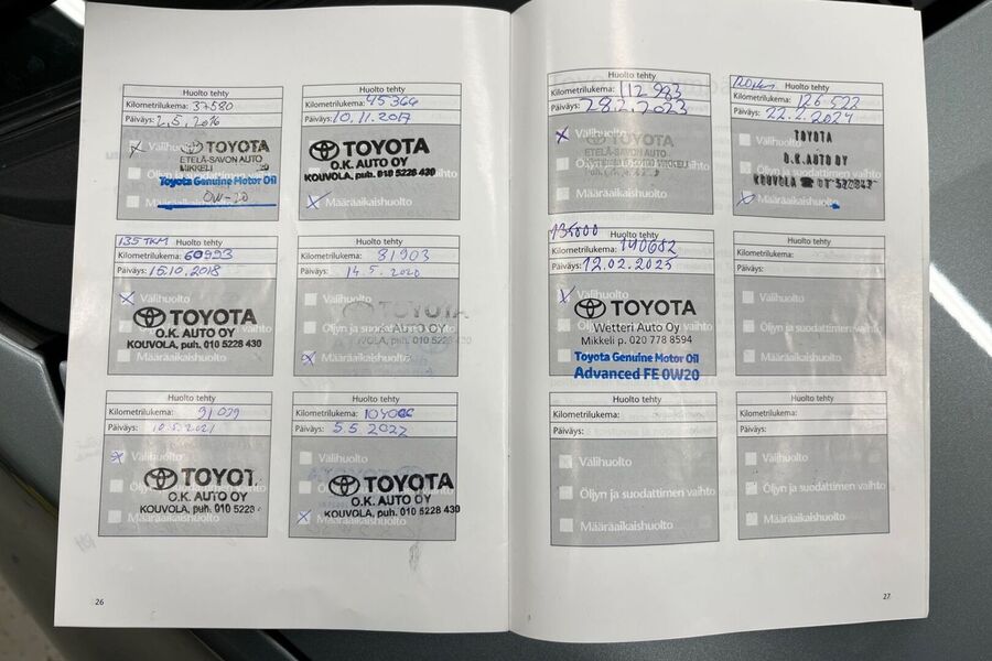 Toyota Auris vaihtoauto