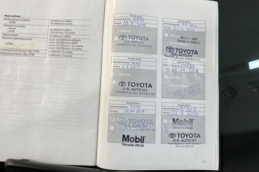 Toyota Corolla vaihtoauto