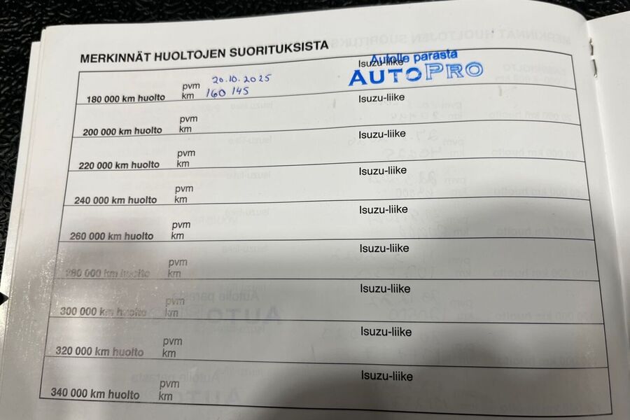 Isuzu D-Max vaihtoauto