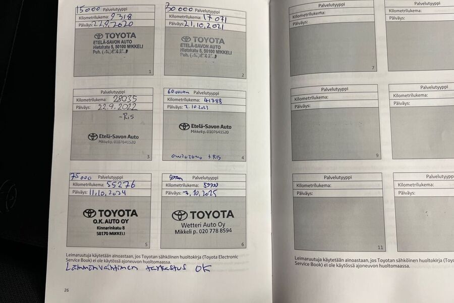 Toyota Corolla vaihtoauto