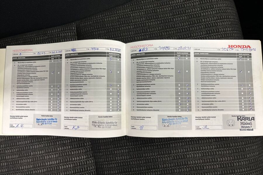 Honda Jazz vaihtoauto