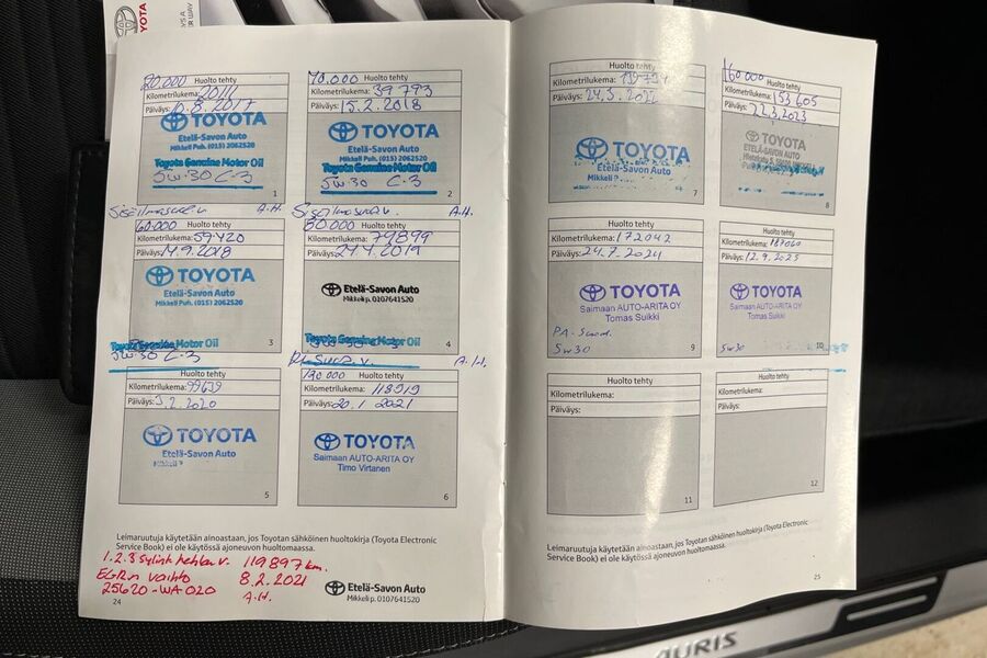 Toyota Auris vaihtoauto