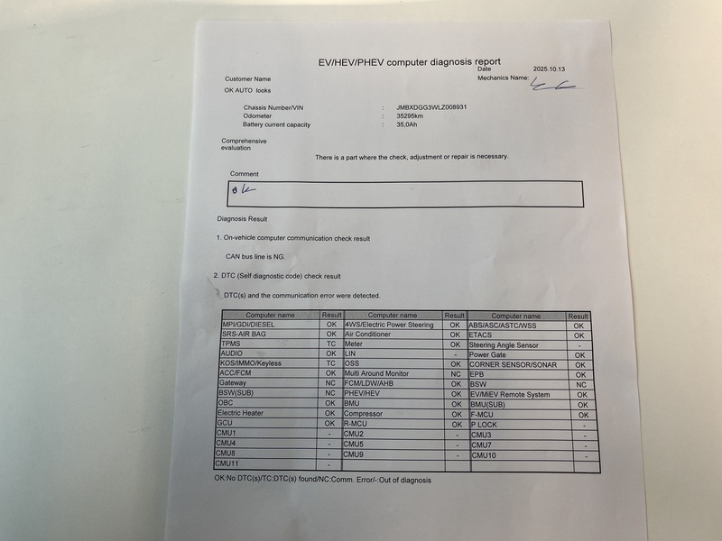 Mitsubishi Outlander PHEV vaihtoauto