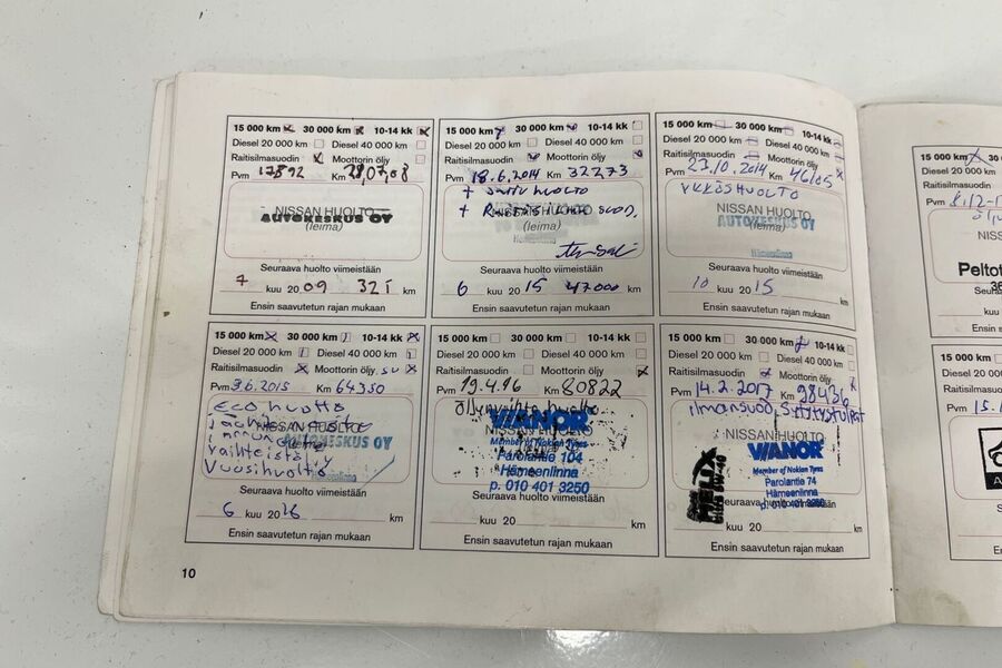 Nissan Primera vaihtoauto