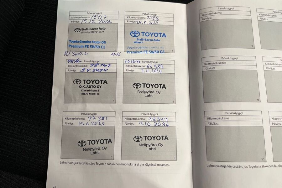 Toyota Hilux vaihtoauto