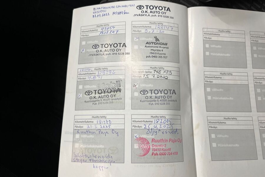 Toyota Avensis vaihtoauto