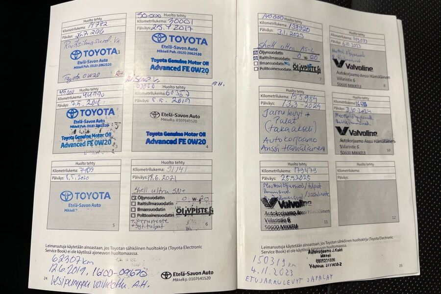 Toyota Avensis vaihtoauto