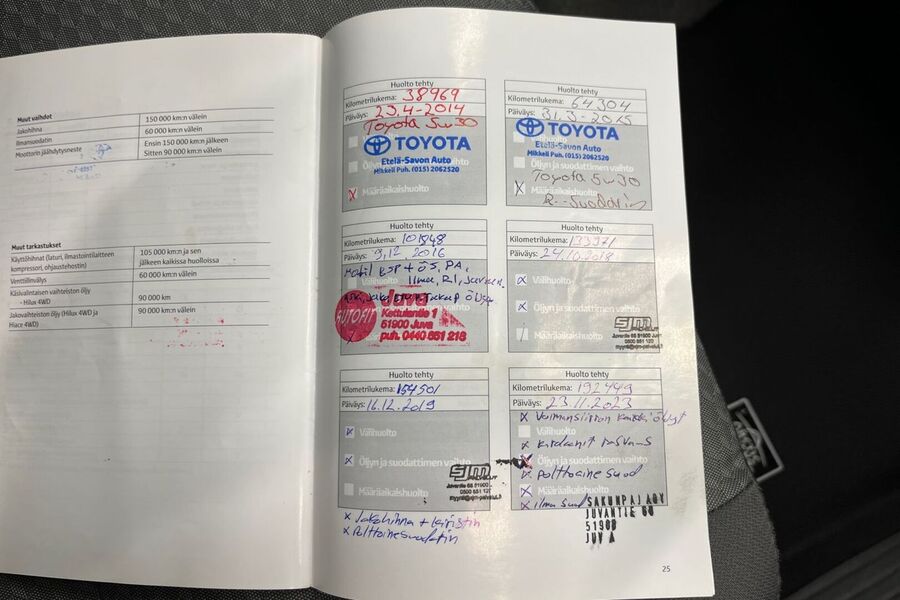 Toyota Hilux vaihtoauto