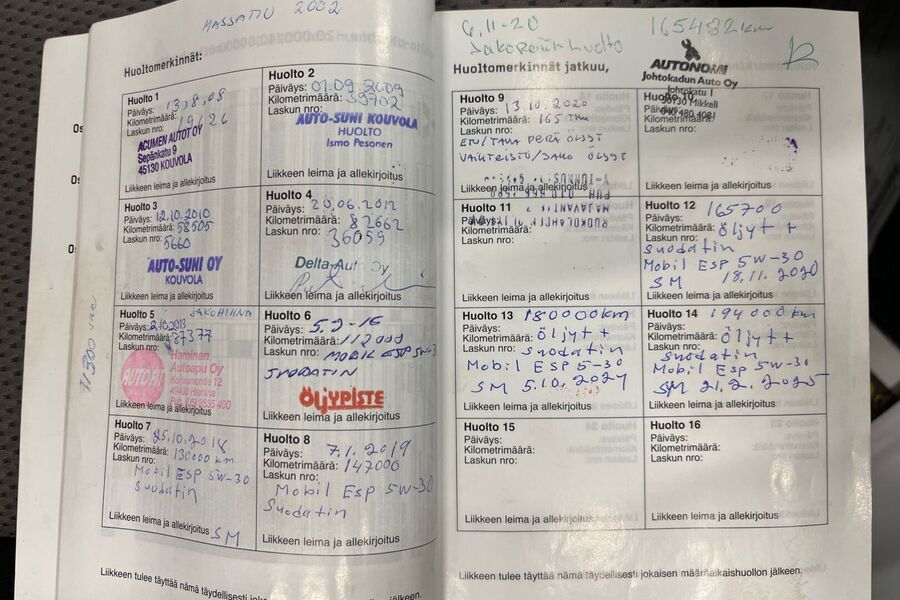 Mitsubishi L200 vaihtoauto