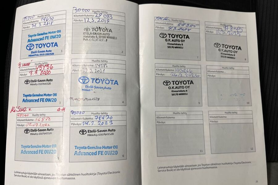 Toyota Avensis vaihtoauto