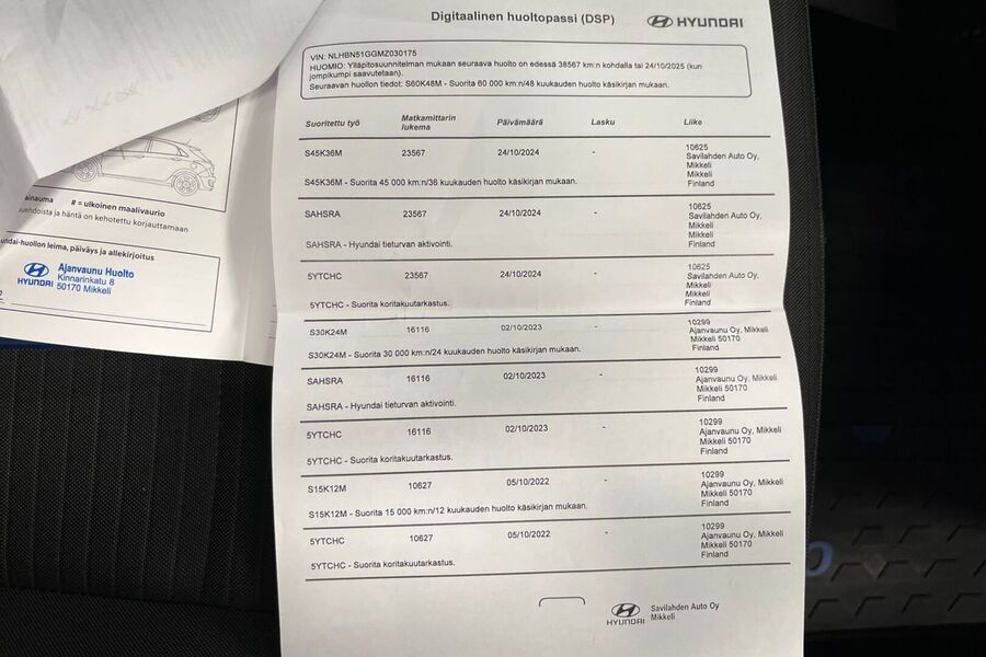 Hyundai i20 Hatchback vaihtoauto