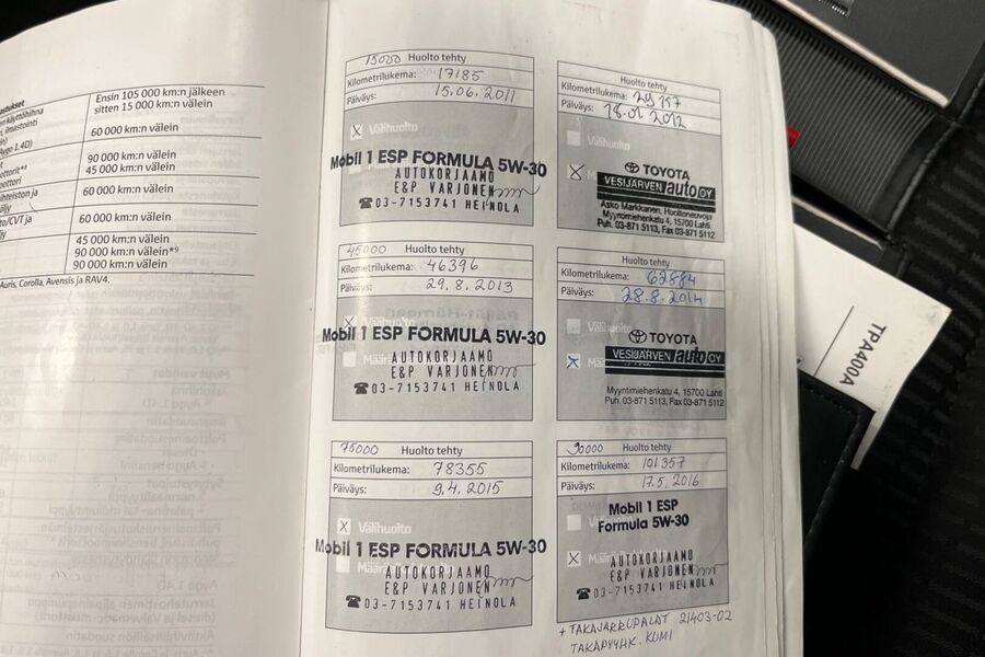 Toyota Avensis vaihtoauto