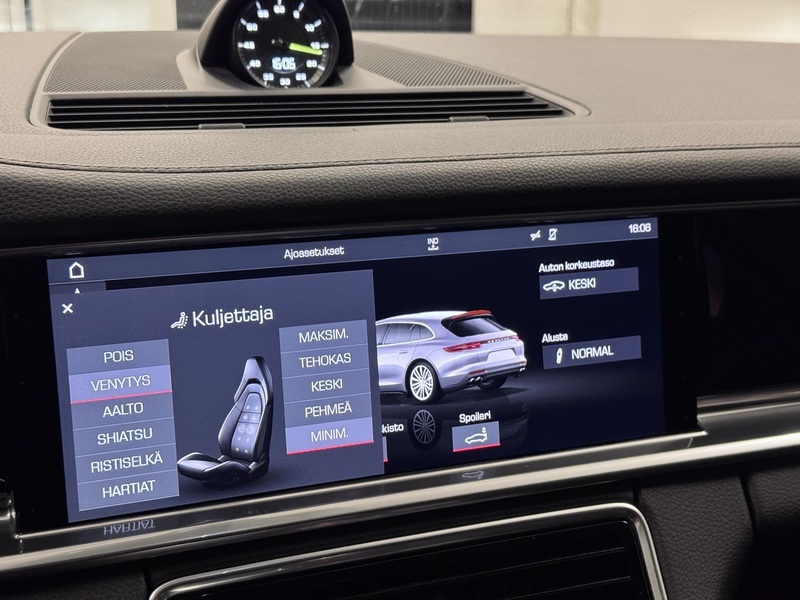 Porsche Panamera vaihtoauto