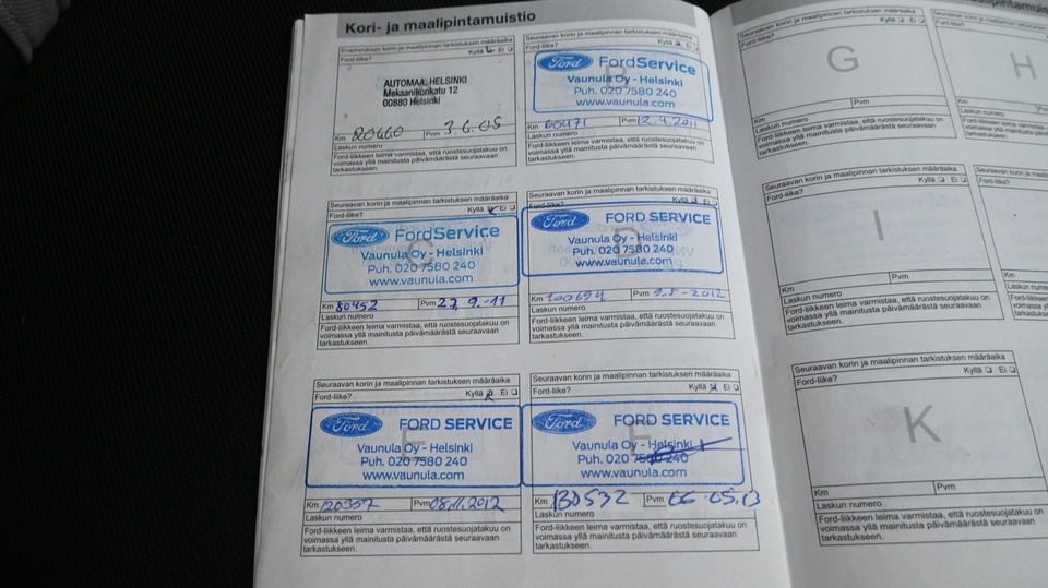 Ford Kuga vaihtoauto