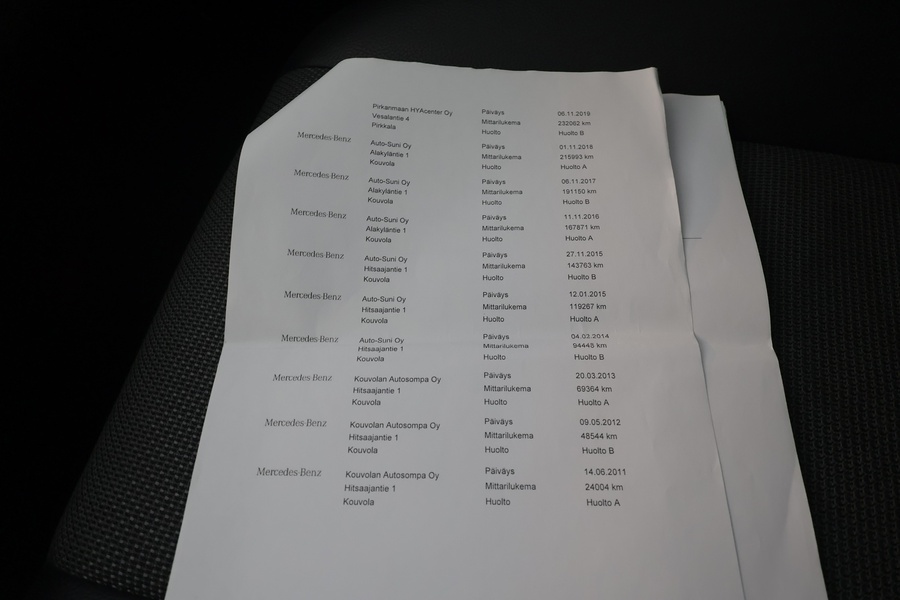 Mercedes-Benz C vaihtoauto