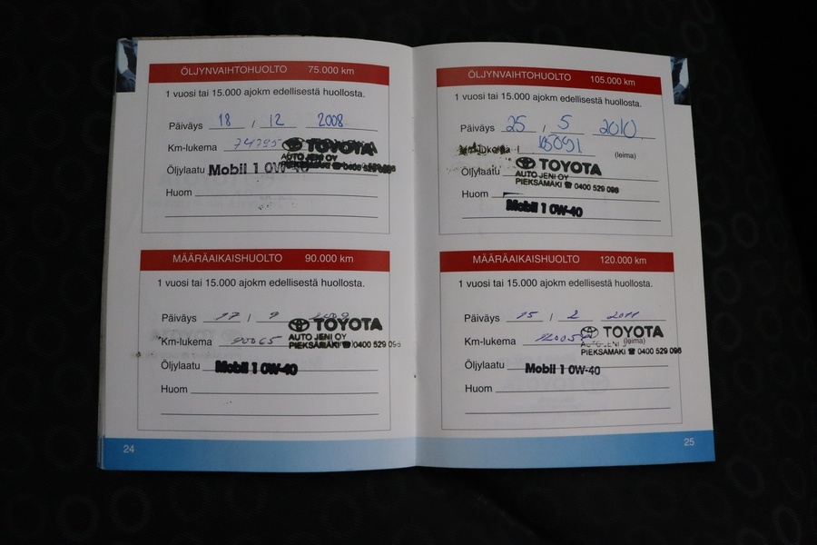 Toyota Yaris vaihtoauto