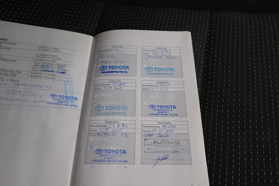 Toyota Auris vaihtoauto