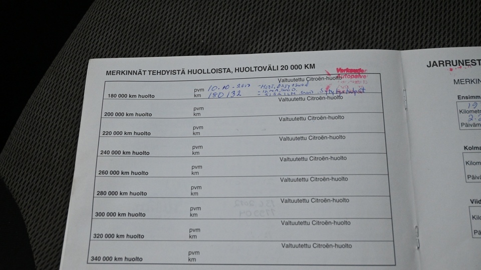 Citroën C4 vaihtoauto