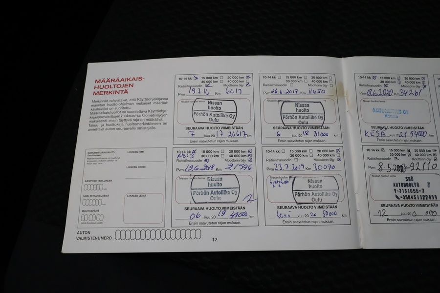 Nissan Qashqai vaihtoauto