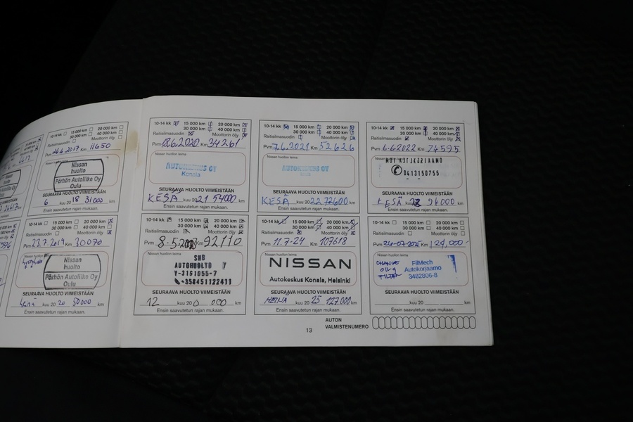 Nissan Qashqai vaihtoauto