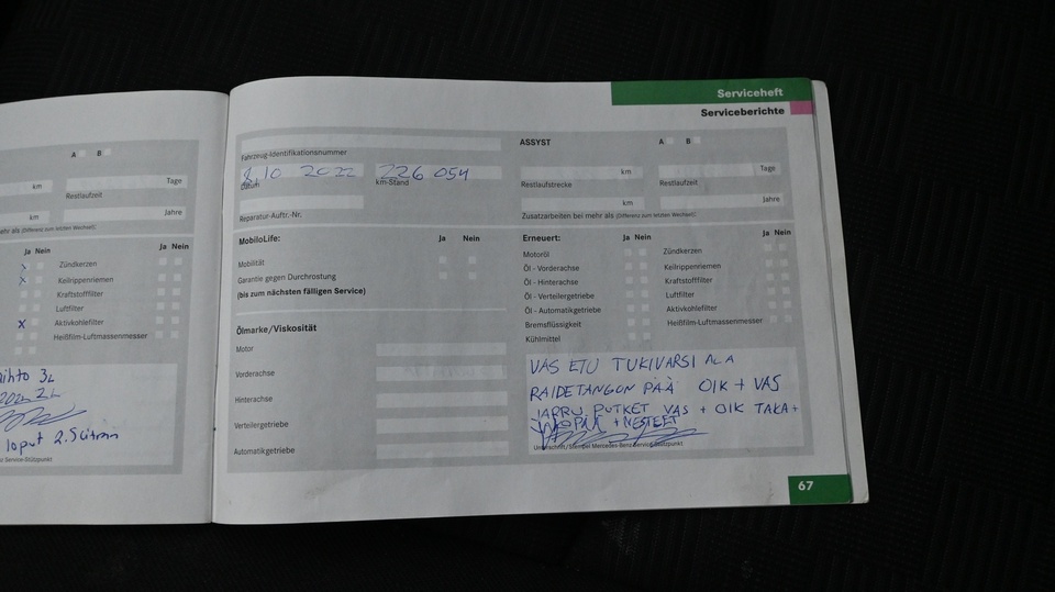 Mercedes-Benz C vaihtoauto