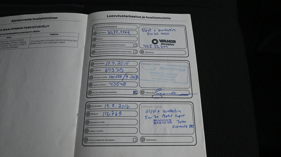 Ford Transit Custom vaihtoauto