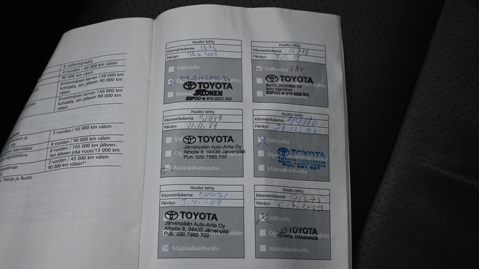 Toyota Prius vaihtoauto