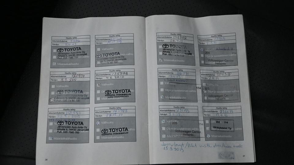 Toyota Prius vaihtoauto