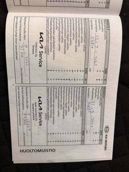 Kia Proceed vaihtoauto