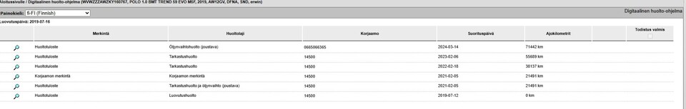 Volkswagen Polo vaihtoauto