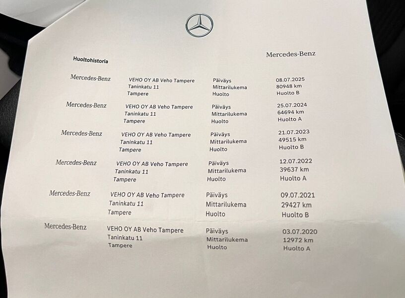 Mercedes-Benz CLA-sarja vaihtoauto