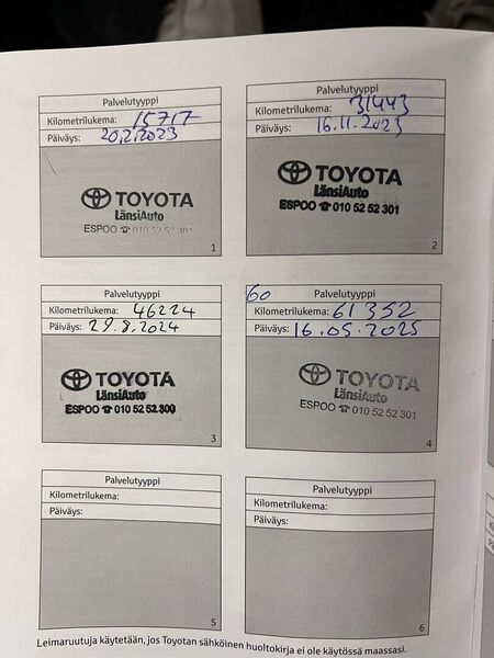 Toyota Yaris Cross vaihtoauto