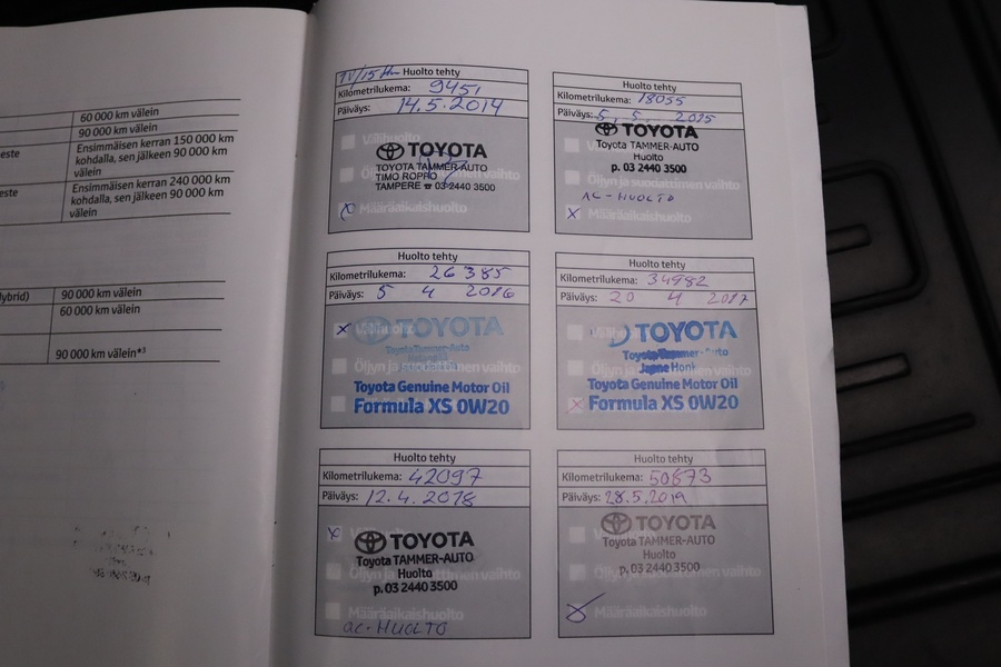 Toyota Auris vaihtoauto