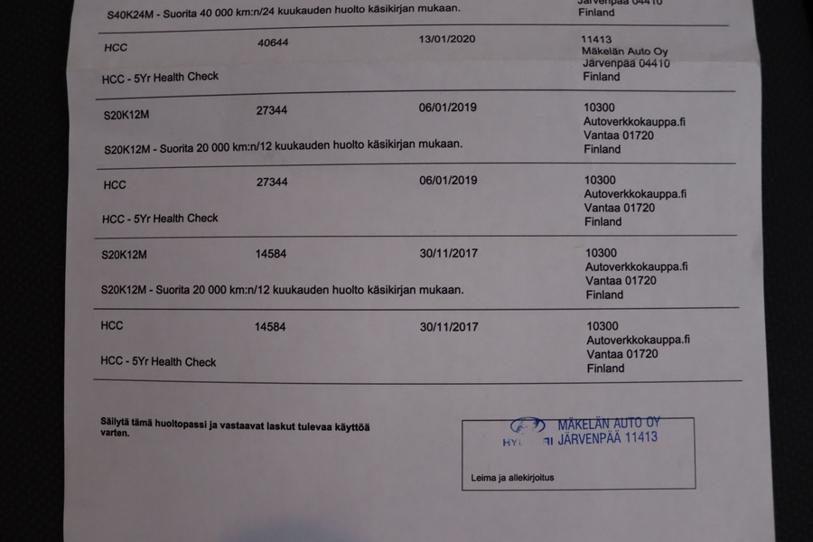 Hyundai i20 vaihtoauto