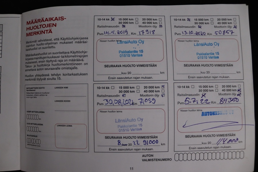 Nissan Micra vaihtoauto